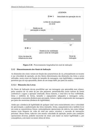 Manual de Sinalização Rodoviária
MT/DNER/IPR
75
Distância de visibilidade
para o sinal de indicação
Distância de
percepção e reação
Limite de visualização
do sinal
LEGENDA
Velocidade de operação da via
Início da área de
influência do sinal
Sinal de
indicação
10
V
V
Figura 2.36 - Posicionamento longitudinal do sinal de indicação
2.3.2 Dimensionamento dos Sinais de Indicação
As dimensões dos sinais variam em função das características da via, principalmente no tocante
à sua velocidade de operação, um dos fatores determinantes das dimensões das letras a serem
utilizadas, assim como em função do tamanho da mensagem, cuja legibilidade e compreensão
permitem que ela seja apreendida, dentro de um tempo hábil, por parte do usuário.
2.3.2.1 Dimensões das Letras
Os Sinais de Indicação devem possibilitar que sua mensagem seja apreendida num relance,
pelos usuários da via antes de por elas passarem, permitindo-lhes assim realizar de forma
confortável e segura a operação sinalizada. Dessa maneira, o sinal deve ter boa visibilidade,
letras e símbolos de forma, tamanho e espaçamento adequados e mensagens curtas,
assegurando a necessária distância para percepção, leitura e rápida compreensão das mensagens
por parte dos motoristas (distância de legibilidade).
Ainda que a distância de legibilidade de qualquer sinal varie essencialmente com a velocidade
de aproximação, a padronização das letras (tamanho, forma, espaçamento) deve também levar
em conta as características físicas e principalmente operacionais da rodovia, tais como tráfego
intenso (com bloqueio de visão do sinal por outros veículos), e sucessão de interseções
próximas. Dessa forma, rodovias com mesma velocidade de operação, porém com condições
operacionais diversas, poderão necessitar de sinais com maior ou menor legibilidade e, por
conseqüência, com maior ou menor altura de letras.
 