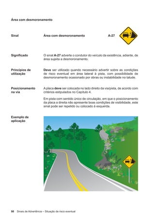 98 Sinais de Advertência – Situação de risco eventual
Área com desmoronamento
Sinal Área com desmoronamento A-27
Significado O sinal A-27 adverte o condutor do veículo da existência, adiante, de
área sujeita a desmoronamento.
Princípios de
utilização
Deve ser utilizado quando necessário advertir sobre as condições
de risco eventual em área lateral à pista, com possibilidade de
desmoronamento ocasionado por obras ou instabilidade no talude.
Posicionamento
na via
A placa deve ser colocada no lado direito da via/pista, de acordo com
critérios estipulados no Capítulo 4.
Em pista com sentido único de circulação, em que o posicionamento
da placa a direita não apresente boas condições de visibilidade, este
sinal pode ser repetido ou colocado à esquerda.
Exemplo de
aplicação
 