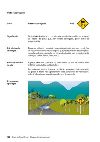 100 Sinais de Advertência – Situação de risco eventual
Pista escorregadia
Sinal Pista escorregadia A-28
Significado O sinal A-28 adverte o condutor do veículo da existência, adiante,
de trecho da pista que, em certas condições, pode tornar-se
escorregadia.
Princípios de
utilização
Deve ser utilizado quando é necessário advertir sobre as condições
de risco eventual em trecho de pista que pode tornar-se escorregadia,
quando molhada, alagada, ou com substâncias que propiciem esta
condição (areia, folhas, óleo, etc.).
Posicionamento
na via
A placa deve ser colocada no lado direito da via, de acordo com
critérios estipulados no Capítulo 4.
Em pista com sentido único de circulação, em que o posicionamento
da placa à direita não apresentem boas condições de visibilidade,
este sinal pode ser repetido ou colocado à esquerda.
Exemplo de
aplicação
 