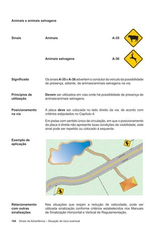 104 Sinais de Advertência – Situação de risco eventual
Animais e animais selvagens
Sinais Animais A-35
Animais selvagens A-36
Significado Os sinais A-35 e A-36 advertem o condutor do veículo da possibilidade
de presença, adiante, de animais/animais selvagens na via.
Princípios de
utilização
Devem ser utilizados em vias onde há possibilidade de presença de
animais/animais selvagens.
Posicionamento
na via
A placa deve ser colocada no lado direito da via, de acordo com
critérios estipulados no Capítulo 4.
Em pistas com sentido único de circulação, em que o posicionamento
da placa à direita não apresente boas condições de visibilidade, este
sinal pode ser repetido ou colocado à esquerda.
Exemplo de
aplicação
Relacionamento
com outras
sinalizações
Nas situações que exijam a redução de velocidade, pode ser
utilizada sinalização conforme critérios estabelecidos nos Manuais
de Sinalização Horizontal e Vertical de Regulamentação.
 