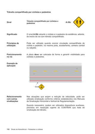 110 Sinais de Advertência – Pedestres e ciclistas
Trânsito compartilhado por ciclistas e pedestres
Sinal
Trânsito compartilhado por ciclistas e
pedestres
A-30c
Significado O sinal A-30c adverte o ciclista e o pedestre da existência, adiante,
de trecho de via com trânsito compartilhado.
Princípios de
utilização
Pode ser utilizado quando ocorrer circulação compartilhada de
ciclista e pedestre, na mesma pista, acostamento, canteiro central
ou calçada.
Posicionamento
na via
A placa deve ser colocada de forma a garantir visibilidade para
ciclistas e pedestres.
Exemplo de
aplicação
Relacionamento
com outras
sinalizações
Nas situações que exijam a redução de velocidade, pode ser
utilizada sinalização conforme critérios estabelecidos nos Manuais
de Sinalização Horizontal e Vertical de Regulamentação.
Quando necessário, podem ser utilizados dispositivos auxiliares,
previstos em resolução vigente do CONTRAN que trata de
sinalização de trânsito.
 