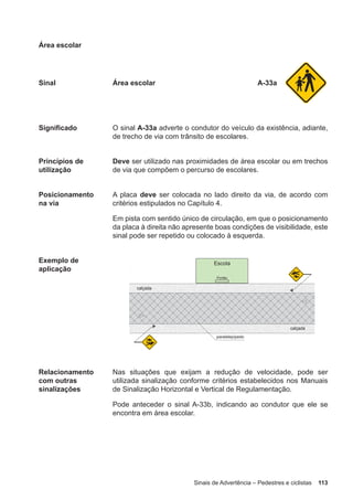Sinais de Advertência – Pedestres e ciclistas 113
Área escolar
Sinal Área escolar A-33a
Significado O sinal A-33a adverte o condutor do veículo da existência, adiante,
de trecho de via com trânsito de escolares.
Princípios de
utilização
Deve ser utilizado nas proximidades de área escolar ou em trechos
de via que compõem o percurso de escolares.
Posicionamento
na via
A placa deve ser colocada no lado direito da via, de acordo com
critérios estipulados no Capítulo 4.
Em pista com sentido único de circulação, em que o posicionamento
da placa à direita não apresente boas condições de visibilidade, este
sinal pode ser repetido ou colocado à esquerda.
Exemplo de
aplicação
Relacionamento
com outras
sinalizações
Nas situações que exijam a redução de velocidade, pode ser
utilizada sinalização conforme critérios estabelecidos nos Manuais
de Sinalização Horizontal e Vertical de Regulamentação.
Pode anteceder o sinal A-33b, indicando ao condutor que ele se
encontra em área escolar.
 