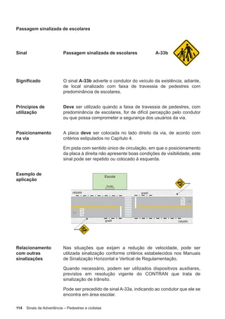 114 Sinais de Advertência – Pedestres e ciclistas
Passagem sinalizada de escolares
Sinal Passagem sinalizada de escolares A-33b
Significado O sinal A-33b adverte o condutor do veículo da existência, adiante,
de local sinalizado com faixa de travessia de pedestres com
predominância de escolares.
Princípios de
utilização
Deve ser utilizado quando a faixa de travessia de pedestres, com
predominância de escolares, for de difícil percepção pelo condutor
ou que possa comprometer a segurança dos usuários da via.
Posicionamento
na via
A placa deve ser colocada no lado direito da via, de acordo com
critérios estipulados no Capítulo 4.
Em pista com sentido único de circulação, em que o posicionamento
da placa à direita não apresente boas condições de visibilidade, este
sinal pode ser repetido ou colocado à esquerda.
Exemplo de
aplicação
Relacionamento
com outras
sinalizações
Nas situações que exijam a redução de velocidade, pode ser
utilizada sinalização conforme critérios estabelecidos nos Manuais
de Sinalização Horizontal e Vertical de Regulamentação.
Quando necessário, podem ser utilizados dispositivos auxiliares,
previstos em resolução vigente do CONTRAN que trata de
sinalização de trânsito.
Pode ser precedido de sinal A-33a, indicando ao condutor que ele se
encontra em área escolar.
 