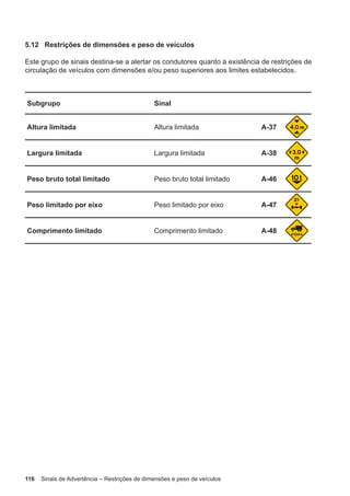 116 Sinais de Advertência – Restrições de dimensões e peso de veículos
5.12 Restrições de dimensões e peso de veículos
Este grupo de sinais destina-se a alertar os condutores quanto à existência de restrições de
circulação de veículos com dimensões e/ou peso superiores aos limites estabelecidos.
Subgrupo Sinal
Altura limitada Altura limitada A-37
Largura limitada Largura limitada A-38
Peso bruto total limitado Peso bruto total limitado A-46
Peso limitado por eixo Peso limitado por eixo A-47
Comprimento limitado Comprimento limitado A-48
 