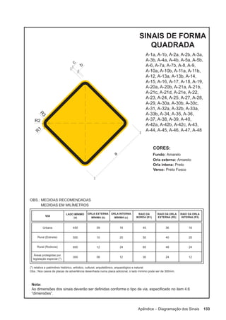 Apêndice – Diagramação dos Sinais 133
 