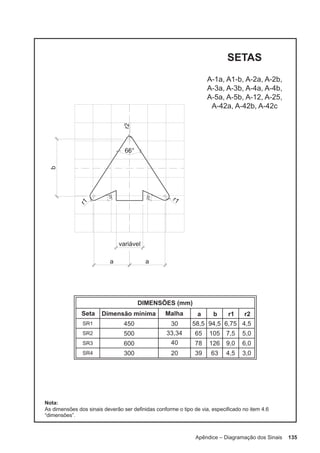 Apêndice – Diagramação dos Sinais 135
 
