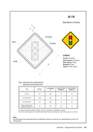 Apêndice – Diagramação dos Sinais 159
 