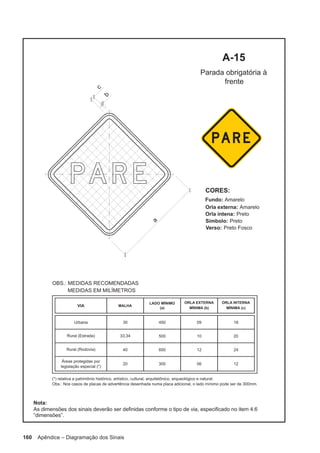 160 Apêndice – Diagramação dos Sinais
 