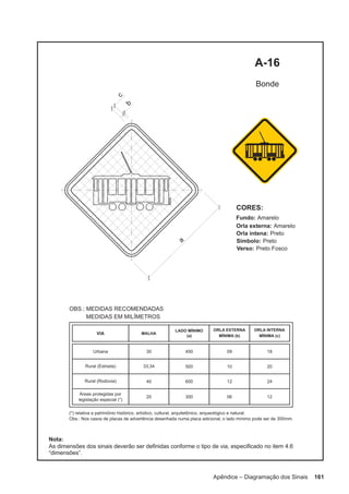 Apêndice – Diagramação dos Sinais 161
 
