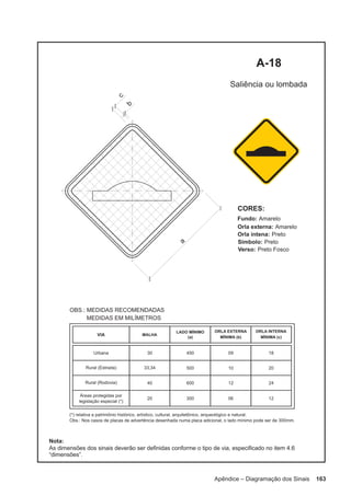 Apêndice – Diagramação dos Sinais 163
 