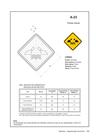 Apêndice – Diagramação dos Sinais 173
 