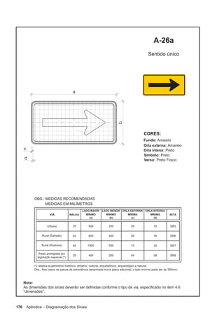 176 Apêndice – Diagramação dos Sinais
 