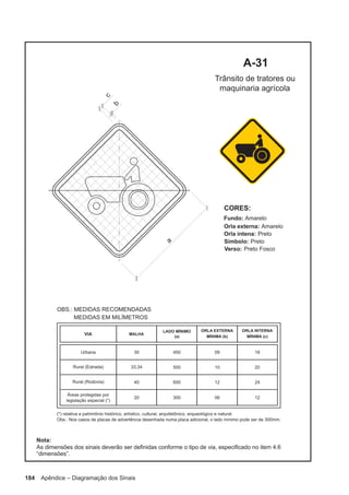 184 Apêndice – Diagramação dos Sinais
 