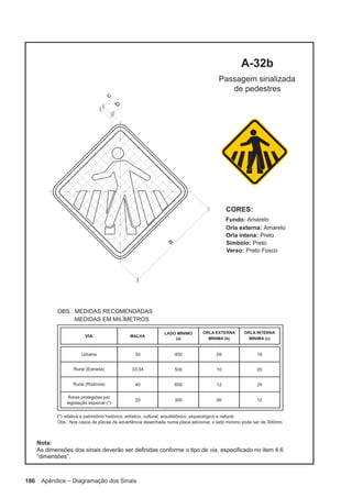 186 Apêndice – Diagramação dos Sinais
 