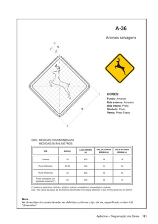 Apêndice – Diagramação dos Sinais 191
 