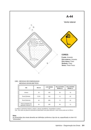 Apêndice – Diagramação dos Sinais 201
 