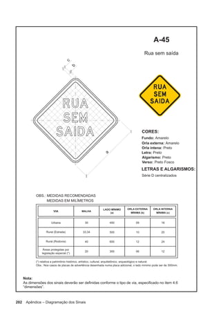 202 Apêndice – Diagramação dos Sinais
 