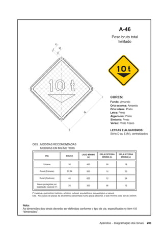 Apêndice – Diagramação dos Sinais 203
 