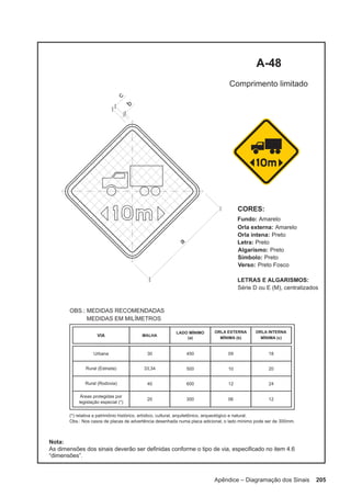 Apêndice – Diagramação dos Sinais 205
 