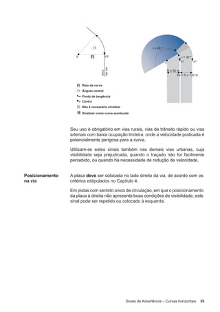 Sinais de Advertência – Curvas horizontais 35
Seu uso é obrigatório em vias rurais, vias de trânsito rápido ou vias
arteriais com baixa ocupação lindeira, onde a velocidade praticada é
potencialmente perigosa para a curva.
Utilizam-se estes sinais também nas demais vias urbanas, cuja
visibilidade seja prejudicada, quando o traçado não for facilmente
percebido, ou quando há necessidade de redução de velocidade.
Posicionamento
na via
A placa deve ser colocada no lado direito da via, de acordo com os
critérios estipulados no Capítulo 4.
Em pistas com sentido único de circulação, em que o posicionamento
da placa à direita não apresente boas condições de visibilidade, este
sinal pode ser repetido ou colocado à esquerda.
 