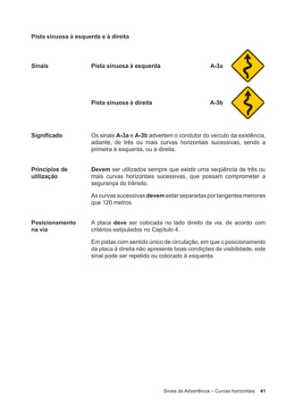 Sinais de Advertência – Curvas horizontais 41
Pista sinuosa à esquerda e à direita
Sinais Pista sinuosa à esquerda A-3a
Pista sinuosa à direita A-3b
Significado Os sinais A-3a e A-3b advertem o condutor do veículo da existência,
adiante, de três ou mais curvas horizontais sucessivas, sendo a
primeira à esquerda, ou à direita.
Princípios de
utilização
Devem ser utilizados sempre que existir uma seqüência de três ou
mais curvas horizontais sucessivas, que possam comprometer a
segurança do trânsito.
As curvas sucessivas devem estar separadas por tangentes menores
que 120 metros.
Posicionamento
na via
A placa deve ser colocada no lado direito da via, de acordo com
critérios estipulados no Capítulo 4.
Em pistas com sentido único de circulação, em que o posicionamento
da placa à direita não apresente boas condições de visibilidade, este
sinal pode ser repetido ou colocado à esquerda.
 