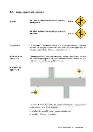 Sinais de Advertência – Interseções 61
5.2.4 Junções sucessivas contrárias
Sinais
Junções sucessivas contrárias primeira
à esquerda
A-11a
Junções sucessivas contrárias primeira
à direita A-11b
Significado Os sinais A-11a e A-11b advertem o condutor do veículo da existência,
adiante, de junções sucessivas contrárias, estando a primeira via
lateral à esquerda ou à direita, respectivamente.
Princípios de
utilização
Devem ser utilizados quando existirem junções sucessivas contrárias
de difícil identificação à distância, somente quando essas junções
forem próximas entre si, conforme figura.
Exemplo de
aplicação
Os sinais A-11a e A-11b não devem ser utilizados nos casos em que
o cruzamento seja sinalizado com:
– sinalização semafórica de regulamentação; ou
– sinal R-1 “Parada obrigatória”.
 