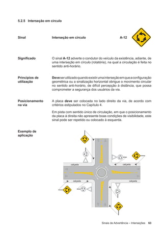Sinais de Advertência – Interseções 63
5.2.5 Interseção em círculo
Sinal Interseção em círculo A-12
Significado O sinal A-12 adverte o condutor do veículo da existência, adiante, de
uma interseção em círculo (rotatória), na qual a circulação é feita no
sentido anti-horário.
Princípios de
utilização
Deveserutilizadoquandoexistirumainterseçãoemqueaconfiguração
geométrica ou a sinalização horizontal obrigue o movimento circular
no sentido anti-horário, de difícil percepção à distância, que possa
comprometer a segurança dos usuários da via.
Posicionamento
na via
A placa deve ser colocada no lado direito da via, de acordo com
critérios estipulados no Capítulo 4.
Em pista com sentido único de circulação, em que o posicionamento
da placa à direita não apresente boas condições de visibilidade, este
sinal pode ser repetido ou colocado à esquerda.
Exemplo de
aplicação
 