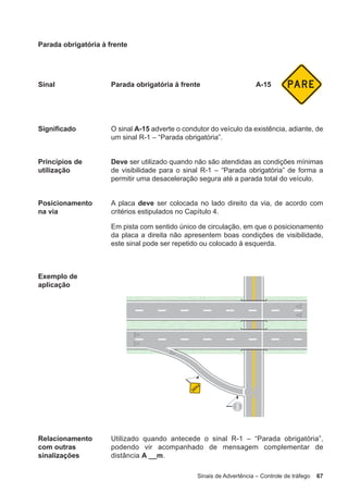 Sinais de Advertência – Controle de tráfego 67
Parada obrigatória à frente
Sinal Parada obrigatória à frente A-15
Significado O sinal A-15 adverte o condutor do veículo da existência, adiante, de
um sinal R-1 – “Parada obrigatória”.
Princípios de
utilização
Deve ser utilizado quando não são atendidas as condições mínimas
de visibilidade para o sinal R-1 – “Parada obrigatória” de forma a
permitir uma desaceleração segura até a parada total do veículo.
Posicionamento
na via
A placa deve ser colocada no lado direito da via, de acordo com
critérios estipulados no Capítulo 4.
Em pista com sentido único de circulação, em que o posicionamento
da placa a direita não apresentem boas condições de visibilidade,
este sinal pode ser repetido ou colocado à esquerda.
Exemplo de
aplicação
Relacionamento
com outras
sinalizações
Utilizado quando antecede o sinal R-1 – “Parada obrigatória”,
podendo vir acompanhado de mensagem complementar de
distância A __m.
 