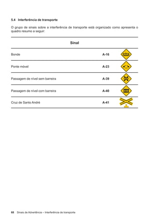 68 Sinais de Advertência – Interferência de transporte
5.4 Interferência de transporte
O grupo de sinais sobre a interferência de transporte está organizado como apresenta o
quadro resumo a seguir:
Sinal
Bonde A-16
Ponte móvel A-23
Passagem de nível sem barreira A-39
Passagem de nível com barreira A-40
Cruz de Santo André A-41
 