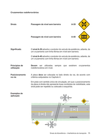 Sinais de Advertência – Interferência de transporte 71
Cruzamentos rodoferroviários
Sinais Passagem de nível sem barreira A-39
Passagem de nível com barreira A-40
Significado O sinal A-39 adverte o condutor do veículo da existência, adiante, de
um cruzamento com linha férrea em nível sem barreira.
O sinal A-40 adverte o condutor do veículo da existência, adiante, de
um cruzamento com linha férrea em nível com barreira.
Princípios de
utilização
Devem ser utilizadas sempre que existirem cruzamentos
rodoferroviários em nível.
Posicionamento
na via
A placa deve ser colocada no lado direito da via, de acordo com
critérios estipulados no Capítulo 4.
Em pista com sentido único de circulação, em que o posicionamento
da placa à direita não apresente boas condições de visibilidade, este
sinal pode ser repetido ou colocado à esquerda.
Exemplos de
aplicação
 