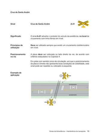 Sinais de Advertência – Interferência de transporte 73
Cruz de Santo André
Sinal Cruz de Santo André A-41
Significado O sinal A-41 adverte o condutor do veículo da existência, no local de
cruzamento com linha férrea em nível.
Princípios de
utilização
Deve ser utilizado sempre que existir um cruzamento rodoferroviário
em nível.
Posicionamento
na via
A placa deve ser colocada no lado direito da via, de acordo com
critérios estipulados no Capítulo 4.
Em pista com sentido único de circulação, em que o posicionamento
da placa à direita não apresente boas condições de visibilidade, este
sinal pode ser repetido ou colocado à esquerda.
Exemplo de
aplicação
 