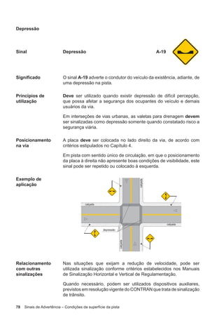 78 Sinais de Advertência – Condições da superfície da pista
Depressão
Sinal Depressão A-19
Significado O sinal A-19 adverte o condutor do veículo da existência, adiante, de
uma depressão na pista.
Princípios de
utilização
Deve ser utilizado quando existir depressão de difícil percepção,
que possa afetar a segurança dos ocupantes do veículo e demais
usuários da via.
Em interseções de vias urbanas, as valetas para drenagem devem
ser sinalizadas como depressão somente quando constatado risco a
segurança viária.
Posicionamento
na via
A placa deve ser colocada no lado direito da via, de acordo com
critérios estipulados no Capítulo 4.
Em pista com sentido único de circulação, em que o posicionamento
da placa à direita não apresente boas condições de visibilidade, este
sinal pode ser repetido ou colocado à esquerda.
Exemplo de
aplicação
Relacionamento
com outras
sinalizações
Nas situações que exijam a redução de velocidade, pode ser
utilizada sinalização conforme critérios estabelecidos nos Manuais
de Sinalização Horizontal e Vertical de Regulamentação.
Quando necessário, podem ser utilizados dispositivos auxiliares,
previstos em resolução vigente do CONTRAN que trata de sinalização
de trânsito.
 