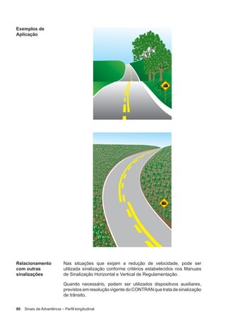 80 Sinais de Advertência – Perfil longitudinal
Exemplos de
Aplicação
Relacionamento
com outras
sinalizações
Nas situações que exijam a redução de velocidade, pode ser
utilizada sinalização conforme critérios estabelecidos nos Manuais
de Sinalização Horizontal e Vertical de Regulamentação.
Quando necessário, podem ser utilizados dispositivos auxiliares,
previstos em resolução vigente do CONTRAN que trata de sinalização
de trânsito.
 