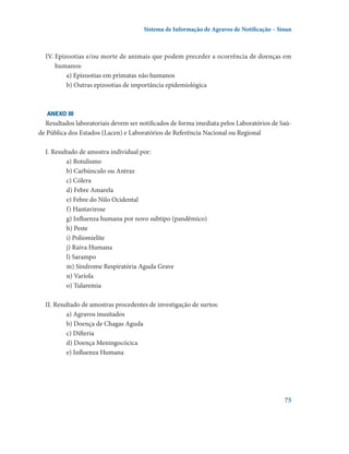 Sistema de Informação de Agravos de Notificação – Sinan

IV.  pizootias e/ou morte de animais que podem preceder a ocorrência de doenças em
E
humanos:
a) Epizootias em primatas não humanos
b) Outras epizootias de importância epidemiológica

ANEXO III

Resultados laboratoriais devem ser notificados de forma imediata pelos Laboratórios de Saúde Pública dos Estados (Lacen) e Laboratórios de Referência Nacional ou Regional
I. Resultado de amostra individual por:
a) Botulismo
b) Carbúnculo ou Antraz
c) Cólera
d) Febre Amarela
e) Febre do Nilo Ocidental
f) Hantavirose
g) Influenza humana por novo subtipo (pandêmico)
h) Peste
i) Poliomielite
j) Raiva Humana
l) Sarampo
m) Síndrome Respiratória Aguda Grave
n) Varíola
o) Tularemia
II. Resultado de amostras procedentes de investigação de surtos:
a) Agravos inusitados
b) Doença de Chagas Aguda
c) Difteria
d) Doença Meningocócica
e) Influenza Humana

75

 