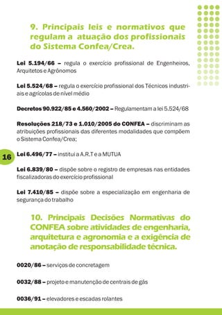 9. Principais leis e normativos que
          regulam a atuação dos profissionais
          do Sistema Confea/Crea.
     Lei 5.194/66 – regula o exercício profissional de Engenheiros,
     Arquitetos e Agrônomos

     Lei 5.524/68 – regula o exercício profissional dos Técnicos industri-
     ais e agrícolas de nível médio

     Decretos 90.922/85 e 4.560/2002 – Regulamentam a lei 5.524/68

     Resoluções 218/73 e 1.010/2005 do CONFEA – discriminam as
     atribuições profissionais das diferentes modalidades que compõem
     o Sistema Confea/Crea;

     Lei 6.496/77 – institui a A.R.T e a MUTUA
16
     Lei 6.839/80 – dispõe sobre o registro de empresas nas entidades
     fiscalizadoras do exercício profissional

     Lei 7.410/85 – dispõe sobre a especialização em engenharia de
     segurança do trabalho


          10. Principais Decisões Normativas do
          CONFEA sobre atividades de engenharia,
          arquitetura e agronomia e a exigência de
          anotação de responsabilidade técnica.

     0020/86 – serviços de concretagem

     0032/88 – projeto e manutenção de centrais de gás

     0036/91 – elevadores e escadas rolantes
 