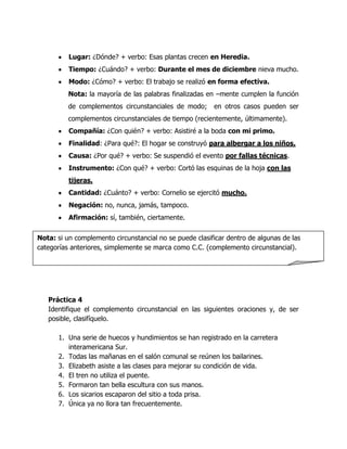 Lugar: ¿Dónde? + verbo: Esas plantas crecen en Heredia.
          Tiempo: ¿Cuándo? + verbo: Durante el mes de diciembre nieva mucho.
          Modo: ¿Cómo? + verbo: El trabajo se realizó en forma efectiva.
          Nota: la mayoría de las palabras finalizadas en –mente cumplen la función
          de complementos circunstanciales de modo;      en otros casos pueden ser
          complementos circunstanciales de tiempo (recientemente, últimamente).
          Compañía: ¿Con quién? + verbo: Asistiré a la boda con mi primo.
          Finalidad: ¿Para qué?: El hogar se construyó para albergar a los niños.
          Causa: ¿Por qué? + verbo: Se suspendió el evento por fallas técnicas.
          Instrumento: ¿Con qué? + verbo: Cortó las esquinas de la hoja con las
          tijeras.
          Cantidad: ¿Cuánto? + verbo: Cornelio se ejercitó mucho.
          Negación: no, nunca, jamás, tampoco.
          Afirmación: sí, también, ciertamente.


Nota: si un complemento circunstancial no se puede clasificar dentro de algunas de las
categorías anteriores, simplemente se marca como C.C. (complemento circunstancial).




   Práctica 4
   Identifique el complemento circunstancial en las siguientes oraciones y, de ser
   posible, clasifíquelo.

      1. Una serie de huecos y hundimientos se han registrado en la carretera
         interamericana Sur.
      2. Todas las mañanas en el salón comunal se reúnen los bailarines.
      3. Elizabeth asiste a las clases para mejorar su condición de vida.
      4. El tren no utiliza el puente.
      5. Formaron tan bella escultura con sus manos.
      6. Los sicarios escaparon del sitio a toda prisa.
      7. Única ya no llora tan frecuentemente.
 