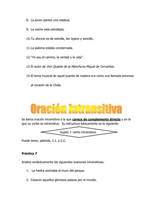 8. La joven parece una estatua.


   9. La noche está estrellada.


   10. Tu silencio es de estrella, tan lejano y sencillo.


   11. La paloma estaba consternada.


   12. “Yo soy el camino, la verdad y la vida”.


   13. El autor de Don Quijote de la Mancha es Miguel de Cervantes.


   14. El tema musical de aquel puente de madera era como una llamada amorosa


      al corazón de la Chela.




Se llama oración intransitiva a la que carece de complemento directo y en la
que su verbo es intransitivo. Su estructura básicamente es la siguiente:

                              Sujeto + verbo intransitivo

Puede tener, además, C.I. o C.C.



Práctica 7

Analice sintácticamente las siguientes oraciones intransitivas:

   1. La hiedra asomaba al muro del parque.


   2. Cesaron aquellos gloriosos paseos por el mundo.
 