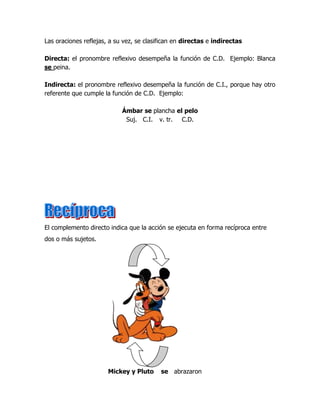 Las oraciones reflejas, a su vez, se clasifican en directas e indirectas

Directa: el pronombre reflexivo desempeña la función de C.D. Ejemplo: Blanca
se peina.

Indirecta: el pronombre reflexivo desempeña la función de C.I., porque hay otro
referente que cumple la función de C.D. Ejemplo:

                            Ámbar se plancha el pelo
                             Suj. C.I. v. tr. C.D.




El complemento directo indica que la acción se ejecuta en forma recíproca entre
dos o más sujetos.




                       Mickey y Pluto     se abrazaron
 