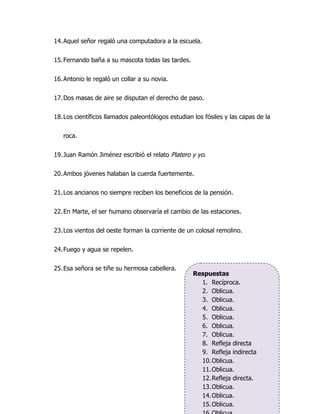 14. Aquel señor regaló una computadora a la escuela.


15. Fernando baña a su mascota todas las tardes.


16. Antonio le regaló un collar a su novia.


17. Dos masas de aire se disputan el derecho de paso.


18. Los científicos llamados paleontólogos estudian los fósiles y las capas de la


   roca.


19. Juan Ramón Jiménez escribió el relato Platero y yo.


20. Ambos jóvenes halaban la cuerda fuertemente.


21. Los ancianos no siempre reciben los beneficios de la pensión.


22. En Marte, el ser humano observaría el cambio de las estaciones.


23. Los vientos del oeste forman la corriente de un colosal remolino.


24. Fuego y agua se repelen.


25. Esa señora se tiñe su hermosa cabellera.
                                                    Respuestas
                                                      1. Recíproca.
                                                      2. Oblicua.
                                                      3. Oblicua.
                                                      4. Oblicua.
                                                      5. Oblicua.
                                                      6. Oblicua.
                                                      7. Oblicua.
                                                      8. Refleja directa
                                                      9. Refleja indirecta
                                                      10. Oblicua.
                                                      11. Oblicua.
                                                      12. Refleja directa.
                                                      13. Oblicua.
                                                      14. Oblicua.
                                                      15. Oblicua.
 