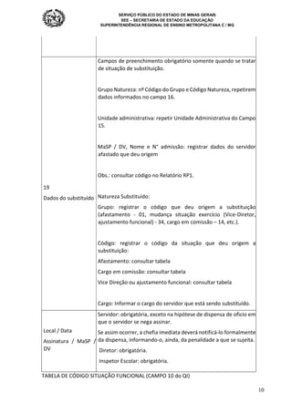 SERVIÇO PÚBLICO DO ESTADO DE MINAS GERAIS
SEE – SECRETARIA DE ESTADO DA EDUCAÇÃO
SUPERINTENDÊNCIA REGIONAL DE ENSINO METROPOLITANA C / MG
10
19
Dados do substituído
Campos de preenchimento obrigatório somente quando se tratar
de situação de substituição.
Grupo Natureza: nº Código do Grupo e Código Natureza, repetirem
dados informados no campo 16.
Unidade administrativa: repetir Unidade Administrativa do Campo
15.
MaSP / DV, Nome e N° admissão: registrar dados do servidor
afastado que deu origem
Obs.: consultar código no Relatório RP1.
Natureza Substituído:
Grupo: registrar o código que deu origem a substituição
(afastamento - 01, mudança situação exercício (Vice-Diretor,
ajustamento funcional) - 34, cargo em comissão – 14, etc.).
Código: registrar o código da situação que deu origem a
substituição:
Afastamento: consultar tabela
Cargo em comissão: consultar tabela
Vice Direção ou ajustamento funcional: consultar tabela
Cargo: Informar o cargo do servidor que está sendo substituído.
Local / Data
Assinatura / MaSP /
DV
Servidor: obrigatória, exceto na hipótese de dispensa de oficio em
que o servidor se nega assinar.
Se assim ocorrer, a chefia imediata deverá notificá-lo formalmente
da dispensa, informando-o, ainda, da penalidade a que se sujeita.
Diretor: obrigatória.
Inspetor Escolar: obrigatória.
TABELA DE CÓDIGO SITUAÇÃO FUNCIONAL (CAMPO 10 do QI)
 