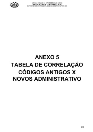 SERVIÇO PÚBLICO DO ESTADO DE MINAS GERAIS
SEE – SECRETARIA DE ESTADO DA EDUCAÇÃO
SUPERINTENDÊNCIA REGIONAL DE ENSINO METROPOLITA C / MG
104
ANEXO 5
TABELA DE CORRELAÇÃO
CÓDIGOS ANTIGOS X
NOVOS ADMINISTRATIVO
 