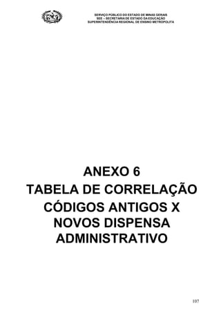 SERVIÇO PÚBLICO DO ESTADO DE MINAS GERAIS
SEE – SECRETARIA DE ESTADO DA EDUCAÇÃO
SUPERINTENDÊNCIA REGIONAL DE ENSINO METROPOLITA
107
ANEXO 6
TABELA DE CORRELAÇÃO
CÓDIGOS ANTIGOS X
NOVOS DISPENSA
ADMINISTRATIVO
 