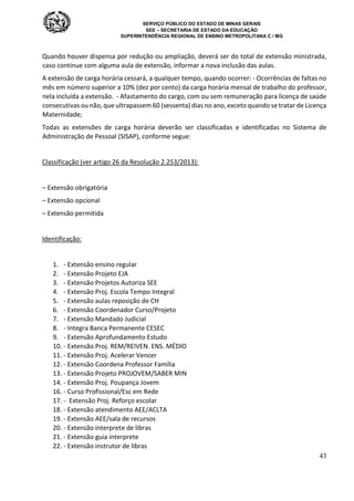 SERVIÇO PÚBLICO DO ESTADO DE MINAS GERAIS
SEE – SECRETARIA DE ESTADO DA EDUCAÇÃO
SUPERINTENDÊNCIA REGIONAL DE ENSINO METROPOLITANA C / MG
43
Quando houver dispensa por redução ou ampliação, deverá ser do total de extensão ministrada,
caso continue com alguma aula de extensão, informar a nova inclusão das aulas.
A extensão de carga horária cessará, a qualquer tempo, quando ocorrer: - Ocorrências de faltas no
mês em número superior a 10% (dez por cento) da carga horária mensal de trabalho do professor,
nela incluída a extensão. - Afastamento do cargo, com ou sem remuneração para licença de saúde
consecutivas ou não, que ultrapassem 60 (sessenta) dias no ano, exceto quando se tratar de Licença
Maternidade;
Todas as extensões de carga horária deverão ser classificadas e identificadas no Sistema de
Administração de Pessoal (SISAP), conforme segue:
Classificação (ver artigo 26 da Resolução 2.253/2013):
– Extensão obrigatória
– Extensão opcional
– Extensão permitida
Identificação:
1. - Extensão ensino regular
2. - Extensão Projeto EJA
3. - Extensão Projetos Autoriza SEE
4. - Extensão Proj. Escola Tempo Integral
5. - Extensão aulas reposição de CH
6. - Extensão Coordenador Curso/Projeto
7. - Extensão Mandado Judicial
8. - Integra Banca Permanente CESEC
9. - Extensão Aprofundamento Estudo
10. - Extensão Proj. REM/REIVEN. ENS. MÉDIO
11. - Extensão Proj. Acelerar Vencer
12. - Extensão Coordena Professor Família
13. - Extensão Projeto PROJOVEM/SABER MIN
14. - Extensão Proj. Poupança Jovem
16. - Curso Profissional/Esc em Rede
17. - Extensão Proj. Reforço escolar
18. - Extensão atendimento AEE/ACLTA
19. - Extensão AEE/sala de recursos
20. - Extensão interprete de libras
21. - Extensão guia interprete
22. - Extensão instrutor de libras
 