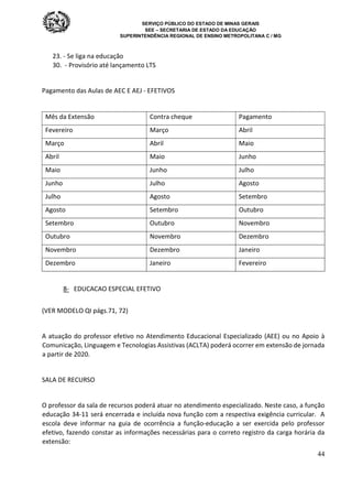 SERVIÇO PÚBLICO DO ESTADO DE MINAS GERAIS
SEE – SECRETARIA DE ESTADO DA EDUCAÇÃO
SUPERINTENDÊNCIA REGIONAL DE ENSINO METROPOLITANA C / MG
44
23. - Se liga na educação
30. - Provisório até lançamento LTS
Pagamento das Aulas de AEC E AEJ - EFETIVOS
Mês da Extensão Contra cheque Pagamento
Fevereiro Março Abril
Março Abril Maio
Abril Maio Junho
Maio Junho Julho
Junho Julho Agosto
Julho Agosto Setembro
Agosto Setembro Outubro
Setembro Outubro Novembro
Outubro Novembro Dezembro
Novembro Dezembro Janeiro
Dezembro Janeiro Fevereiro
8- EDUCACAO ESPECIAL EFETIVO
(VER MODELO QI págs.71, 72)
A atuação do professor efetivo no Atendimento Educacional Especializado (AEE) ou no Apoio à
Comunicação, Linguagem e Tecnologias Assistivas (ACLTA) poderá ocorrer em extensão de jornada
a partir de 2020.
SALA DE RECURSO
O professor da sala de recursos poderá atuar no atendimento especializado. Neste caso, a função
educação 34-11 será encerrada e incluída nova função com a respectiva exigência curricular. A
escola deve informar na guia de ocorrência a função-educação a ser exercida pelo professor
efetivo, fazendo constar as informações necessárias para o correto registro da carga horária da
extensão:
 