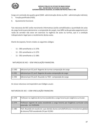 SERVIÇO PÚBLICO DO ESTADO DE MINAS GERAIS
SEE – SECRETARIA DE ESTADO DA EDUCAÇÃO
SUPERINTENDÊNCIA REGIONAL DE ENSINO METROPOLITANA C / MG
47
Cargo em comissão do quadro geral (DAD- administração direta ou DAI – administração indireta);
5. Função gratificada (FGD);
6. Ajustamento funcional.
Tais naturezas de AEC serão meramente informativas (serão contabilizadas a quantidade de aulas
da carga horária para demonstrar a composição do cargo), mas NÃO serão geradas pagamento em
razão do servidor não estar em exercício na regência de aulas ou turmas, que é a condição
indispensável e legal para o recebimento destas aulas.
Diante do exposto, foram criados os seguintes códigos:
· 11 - 390 semelhante a 11-378:
· 11 - 391 semelhante a 11-379:
· 11 - 392 semelhante a 11-380:
NATUREZAS DE AEC – SEM VINCULAÇÃO FINANCEIRA
11-390 Adicional por EC prof. Regente de turmas-composição de cargo
11-391 Adicional por EC prof. Regente de aulas-composição de cargo
11-392 Adicional por EC prof. Atuando no TGD - composição de cargo
As novas naturezas correspondem aos Códigos usuais:
NATUREZAS DE AEC – COM VINCULAÇÃO FINANCEIRA
11-378 Professor na regência de turma excedendo a carga horaria por exigência curricular.
11-379 Professor regente de aulas excedendo a carga horaria por Exigência curricular e/ou
extensão - lei 15293/04.
11-380 Prof. Atuando em escola est. que atenda alunos com/deficiências e transtornos globais
de desenv/TGD excedendo CH por EC/AEJ
 