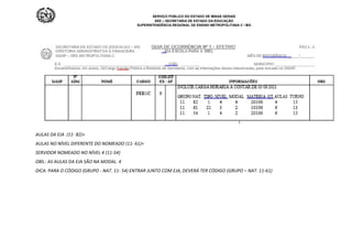 SERVIÇO PÚBLICO DO ESTADO DE MINAS GERAIS
SEE – SECRETARIA DE ESTADO DA EDUCAÇÃO
SUPERINTENDÊNCIA REGIONAL DE ENSINO METROPOLITANA C / MG
AULAS DA EJA (11- 82)+
AULAS NO NÍVEL DIFERENTE DO NOMEADO (11- 61)+
SERVIDOR NOMEADO NO NÍVEL 4 (11-54)
OBS.: AS AULAS DA EJA SÃO NA MODAL. 4
DICA: PARA O CÓDIGO (GRUPO - NAT. 11- 54) ENTRAR JUNTO COM EJA, DEVERÁ TER CÓDIGO (GRUPO – NAT. 11-61)
 