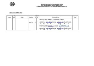 SERVIÇO PÚBLICO DO ESTADO DE MINAS GERAIS
SEE – SECRETARIA DE ESTADO DA EDUCAÇÃO
SUPERINTENDÊNCIA REGIONAL DE ENSINO METROPOLITANA C / MG
INCLUSÃO DE RB + AEC
DATA FIM
 