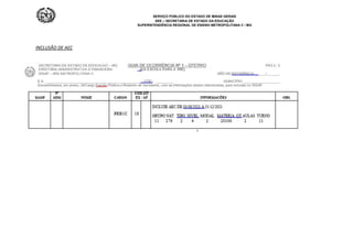SERVIÇO PÚBLICO DO ESTADO DE MINAS GERAIS
SEE – SECRETARIA DE ESTADO DA EDUCAÇÃO
SUPERINTENDÊNCIA REGIONAL DE ENSINO METROPOLITANA C / MG
INCLUSÃO DE AEC
 