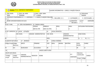 SERVIÇO PÚBLICO DO ESTADO DE MINAS GERAIS
SEE – SECRETARIA DE ESTADO DA EDUCAÇÃO
SUPERINTENDÊNCIA REGIONAL DE ENSINO METROPOLITANA C / MG
66
Modelo nº 16 : CONTRATO TEMPORÁRIO QUADRO INFORMATIVO – CARGO / FUNÇÃO PÚBLICA
1 COD. MUN.
XXXX
2 COD. UN. ADM.
050XXXX
3 DESC. UNID. ADM.
E. XXXXX
4 TIPOLOGIA
R0XXXX
E
5 CONTRATO TEMPORÁRIO ( X ) 2 – DISPENSA ( ) 3 - CARGO / FUNÇÃO PÚBLICA
( )
6
1 – INCLUSÃO ( X ) 2 – ALTERAÇÃO ( ) 3 – RETIFICAÇÃO ( )
1 –
7 NOME SERVIDOR MARIA DA SILVA 8 MASP/DV
999.999-9
9 N.º ADMISSÃO
1
M
10 SIT. FUNC. 11 CÓD. RECEBIMENTO 12 DADOS CARGO
CÓDIGO SÍMBOLO NÍVEL GRAU CATEGORIA PROFISSIONAL
21 125 ASB OU ATB ASB1 OU ATB1 I A -
13 SIT. EXERCÍCIO 14 LOCAL - LOTAÇÃO 15 LOCAL EXERCÍCIO
COD. MUN. UNIDADE ADMINISTRATIVA COD. MUN. UNIDADE
ADMINISTRATIVA
ZONA RURAL
02 --- --- XXXX 050XXXX S ( ) N ( X )
16 GRUPO NATUREZA 17 PERÍODO 18 CARGA HORÁRIA
Código GrupoCódigo
Natureza
INÍCIO TÉRMINO TIPO NÍVEL MODAL. MATÉRIA QTDE.
AULAS
TURNO
74 321 05/02/2022 31/12/2022 30 30 11
19 DADOS SUBSTITUÍDO
GRUPO NATUREZA
UNIDADE
ADMINISTRATIVA
MASP/DV NOME
N.º
ADMISSÃO
Natureza
Substituído
CARGO
*Código
Grupo
Código
Natureza
Grupo Código
 