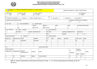 SERVIÇO PÚBLICO DO ESTADO DE MINAS GERAIS
SEE – SECRETARIA DE ESTADO DA EDUCAÇÃO
SUPERINTENDÊNCIA REGIONAL DE ENSINO METROPOLITANA C / MG
67
Modelo nº 17 : CONTRATO TEMPORÁRIO substituição LTS – primeiros 15 dias
QUADRO INFORMATIVO – CARGO / FUNÇÃO PÚBLICA
1 COD. MUN.
XXXX
2 COD. UN. ADM.
050XXXX
3 DESC. UNID. M.
. E. XXXXX
4 TIPOLOGIA
R0XXXX
E
5
CONTRATO TEMPORÁRIO ( X ) 2 – DISPENSA ( ) 3 - CARGO / FUNÇÃO PÚBLICA ( )
6
1 – INCLUSÃO ( X ) 2 – ALTERAÇÃO ( ) 3 – RETIFICAÇÃO ( )
1 –
7 NOME SERVIDOR MARIA DA SILVA 8 MASP/DV 999.999-
9
9 N.º ADMISSÃO 1
10 SIT. FUNC. 11 CÓD. RECEBIMENTO 12 DADOS CARGO
CÓDIGO SÍMBOLO NÍVEL GRAU CATEGORIA PROFISSIONAL
21 125 ASB OU ATB ASB1 OU ATB1 I A -
13 SIT. EXERCÍCIO 14 LOCAL - LOTAÇÃO 15 LOCAL EXERCÍCIO
COD. MUN. UNIDADE ADMINISTRATIVA COD. MUN. UNIDADE ADMINISTRATIVA ZONA RURAL
02 --- --- XXXX 050XXXX S ( ) N ( X )
16 GRUPO NATUREZA 17 PERÍODO 18 CARGA HORÁRIA
Código Grupo Código Natureza INÍCIO TÉRMINO TIPO NÍVEL MODAL. MATÉRIA QTDE. AULAS TURNO
74 322 01/03/2022 15/03/2022 30 30 11
19 DADOS SUBSTITUÍDO
GRUPO NATUREZA
UNIDADE
ADMINISTRATIVA
MASP/DV NOME
N.º
ADMISSÃO
Natureza
Substituído
CARGO
*Código Grupo Código Natureza
Grupo Código
74 322 050XXXXX 88888-8 CLAUDIA PEREIRA 01 52 90
OBS: 52 – 90 para substituição de contratado nos primeiros 15 dias / 52 – 95 para substituição de contratado a/c do 16º
dia de LTS
 